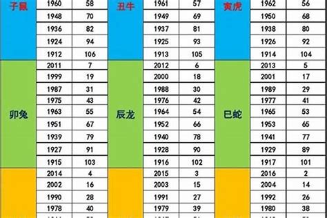 1987年五行屬什麼|1987年出生是什麼命？